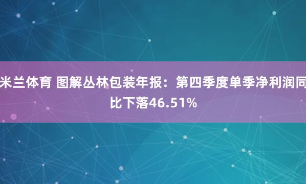 米兰体育 图解丛林包装年报：第四季度单季净利润同比下落46.51%